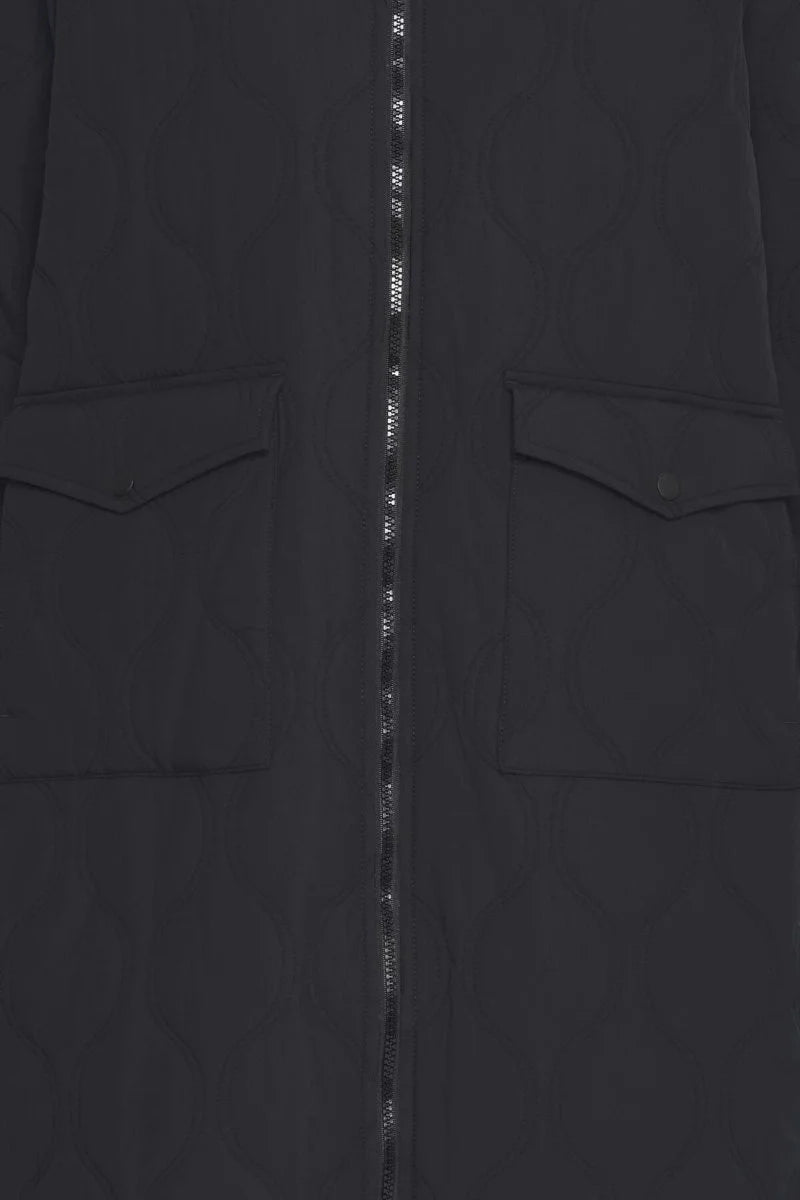 close up o zip detail
